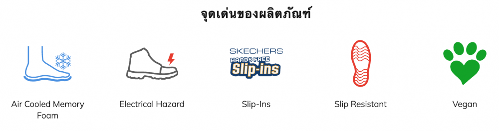 รองเท้าเซฟตี้ Skechers 108175 D'Lux Walker SR Ugina (Work Womens) สีดำ พื้นกันลื่น มีหมอนรองส้นเท้า ป้องกันอันตรายจากไฟฟ้า