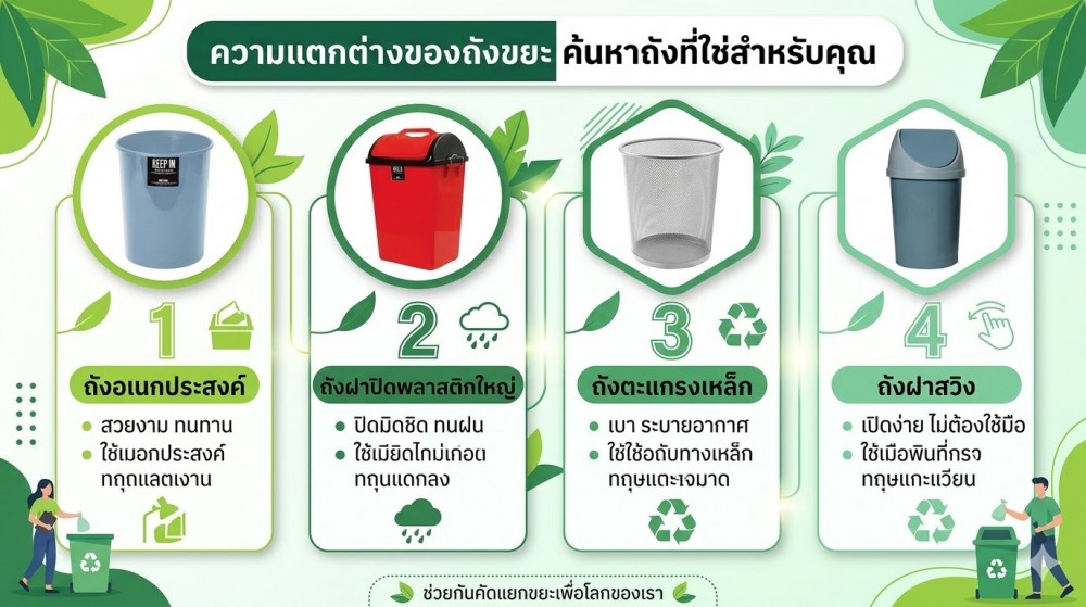 ถังขยะฝาแกว่ง KEEP IN H050300026 ทรงกลม สีเหลือง ความจุ 75 ลิตร