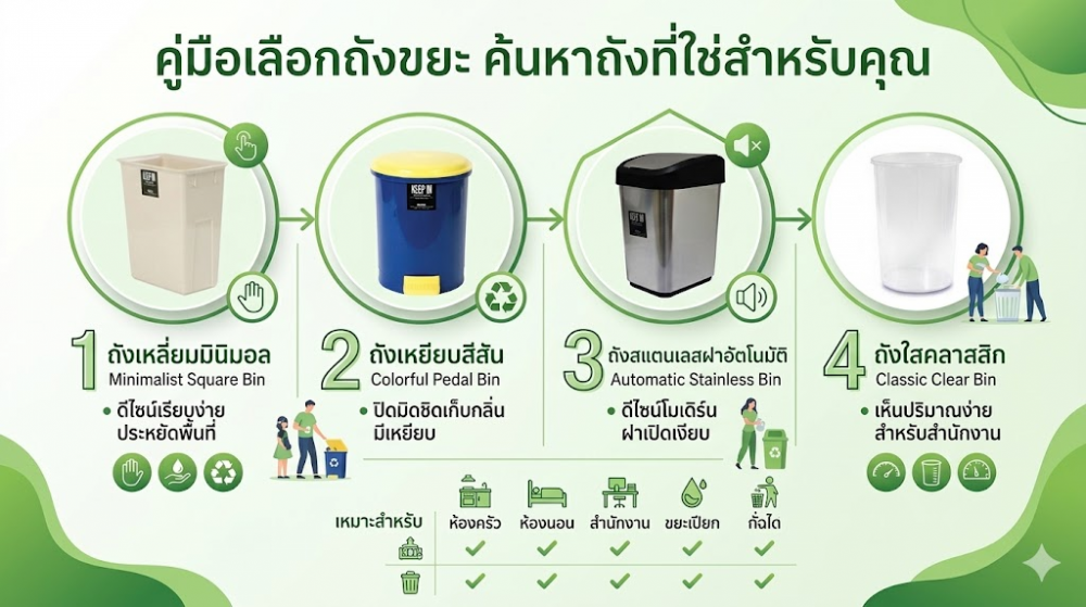 ถังขยะไม่มีฝาปิด KEEP IN H050200002 ทรงเหลี่ยม สีครีม ความจุ 11 ลิตร