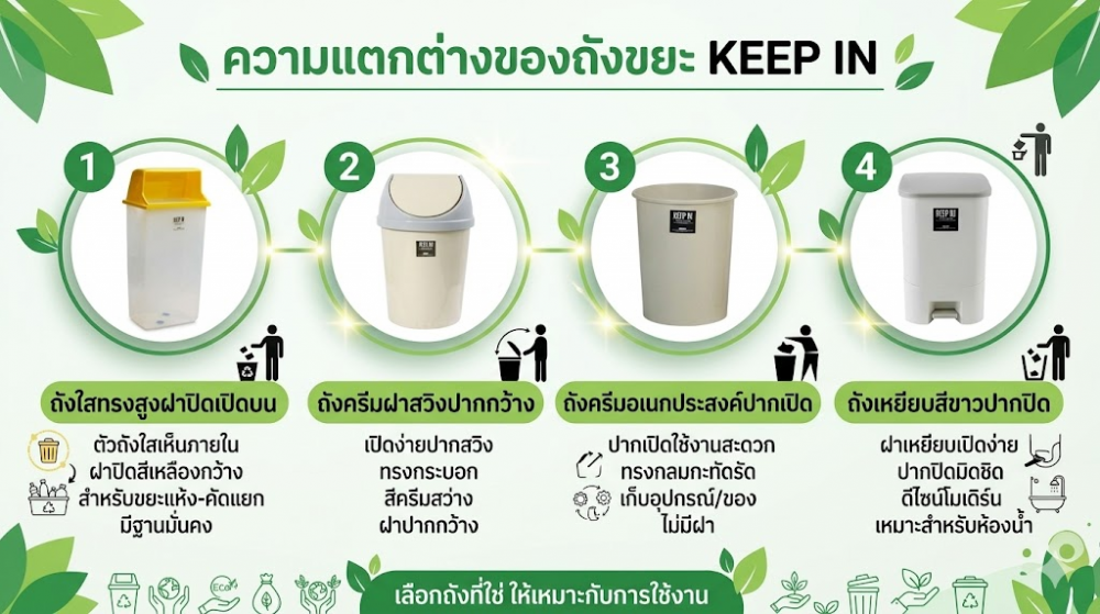 ถังขยะเท้าเหยียบ KEEP IN H050400034 ทรงเหลี่ยม สีเทาฐานสีครีม ความจุ 16 ลิตร