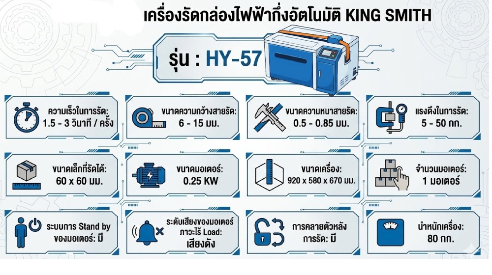 เครื่องรัดกล่องไฟฟ้ากึ่งอัตโนมัติ KING SMITH HY 57 แถมสายรัด 1 ม้วน