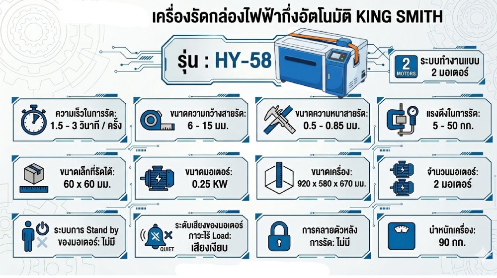 เครื่องรัดกล่องไฟฟ้ากึ่งอัตโนมัติ KING SMITH HY 58 แถมสายรัด 1 ม้วน