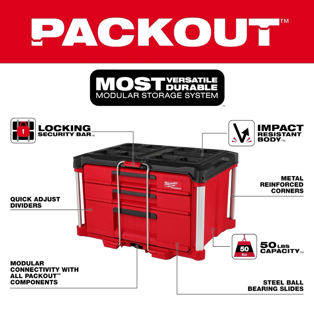 กล่องเครื่องมือ MILWAUKEE 48 22 8447 PACKOUT™ 3 Drawer Tool Box  Multi Depth  3 ลิ้นชัก  เฉพาะกล่อง 