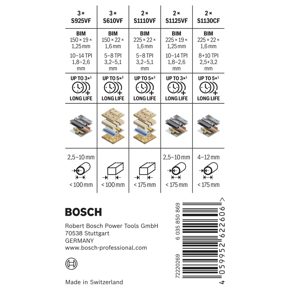 ชุดใบเลื่อยชัก BOSCH 2 607 011 821 PRO Demolition Reciprocating Saw Blade Set สำหรับตัดไม้ เหล็ก  12 ใบ ชุด 