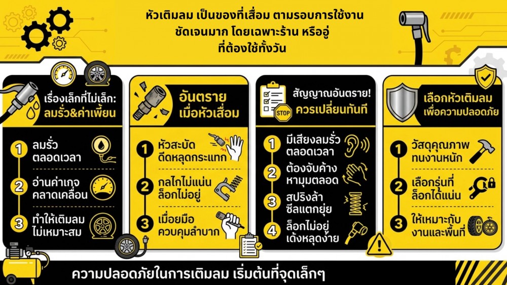 เจาะลึก หัวเติมลม เล็ก ๆ มีผลต่อความปลอดภัยยังไงบ้าง
