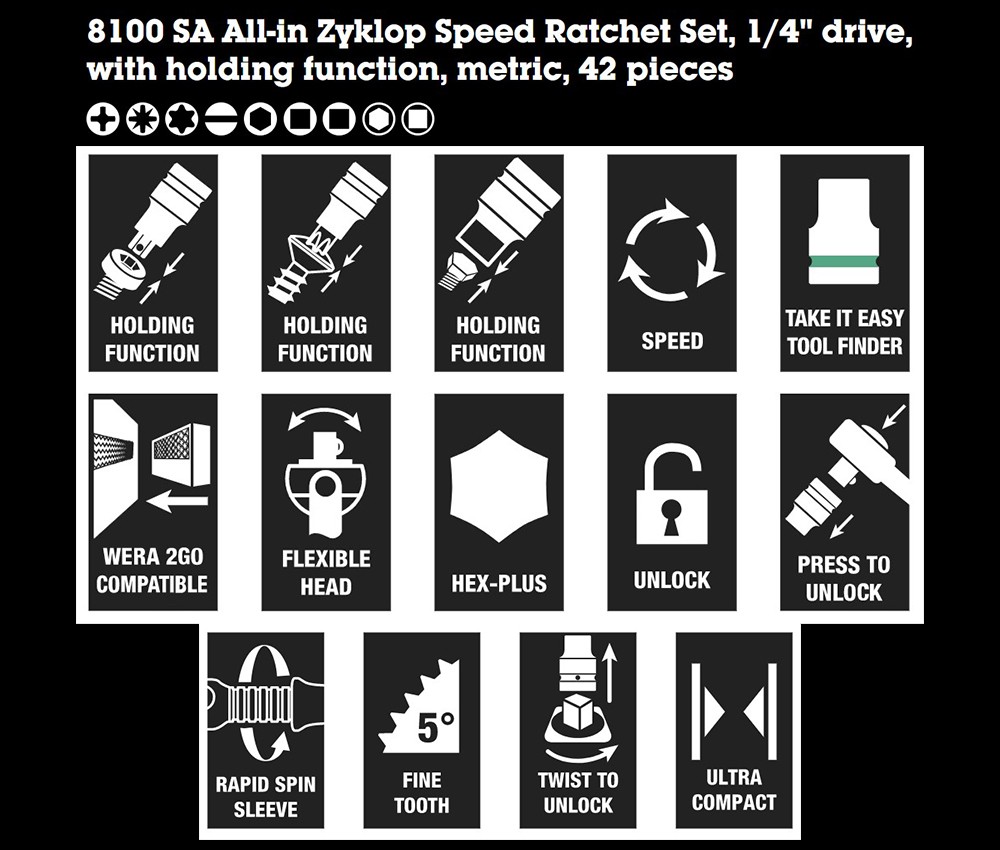 ชุดประแจ Wera Zyklop Speed 8100 SA All-in 1/4 05003755001 ชุด 42 ชิ้น