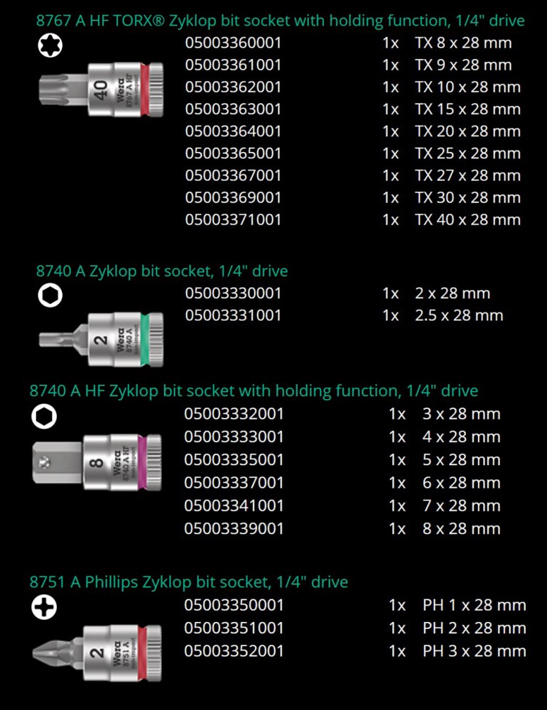ชุดประแจ Wera Zyklop Speed 8100 SA All-in 1/4 05003755001 ชุด 42 ชิ้น