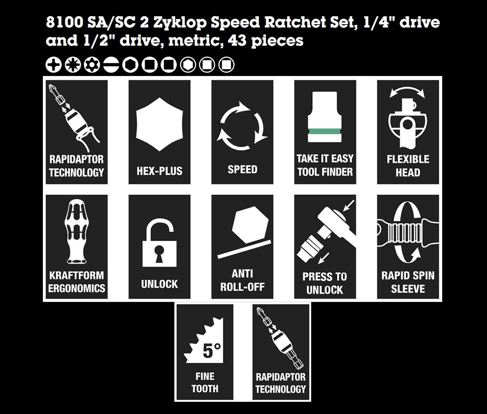 ชุดประแจ Wera Zyklop Speed 8100 SA/SC 2 1/4 และ 1/2 5160785001 ชุด 43 ชิ้น