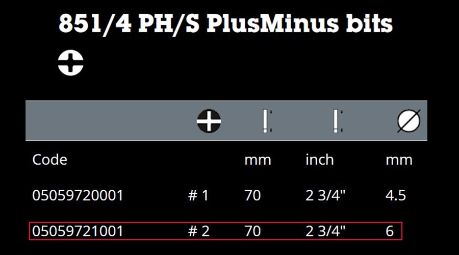 ดอกไขควงแฉก PlusMinus Wera 851/4 PH/S 2 x 70 mm 05059721001
