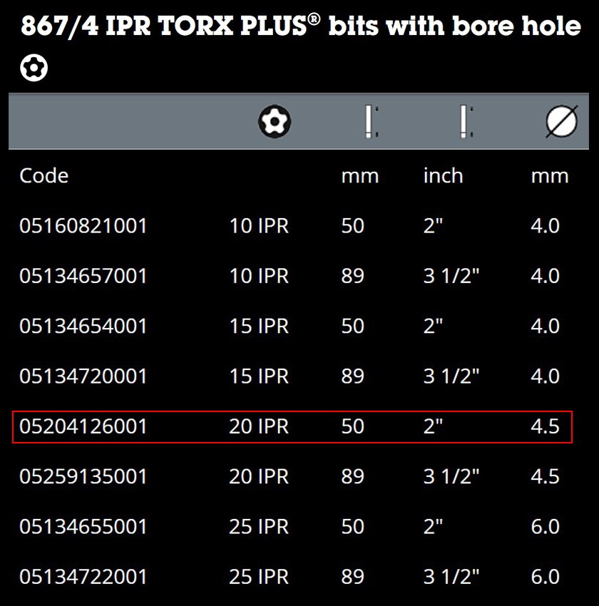 ดอกไขควงดาว 5 แฉก มีรูใน Wera 867/4 20 IPR x 50 mm 05204126001
