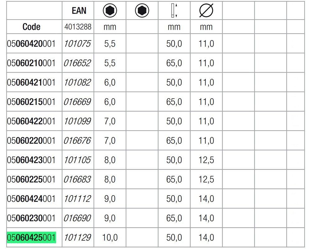 ดอกไขควงหัวบล็อก Wera 10 mm. ยาว 50 mm. 869/4 M Nutsetters แม่เหล็ก 5060425001