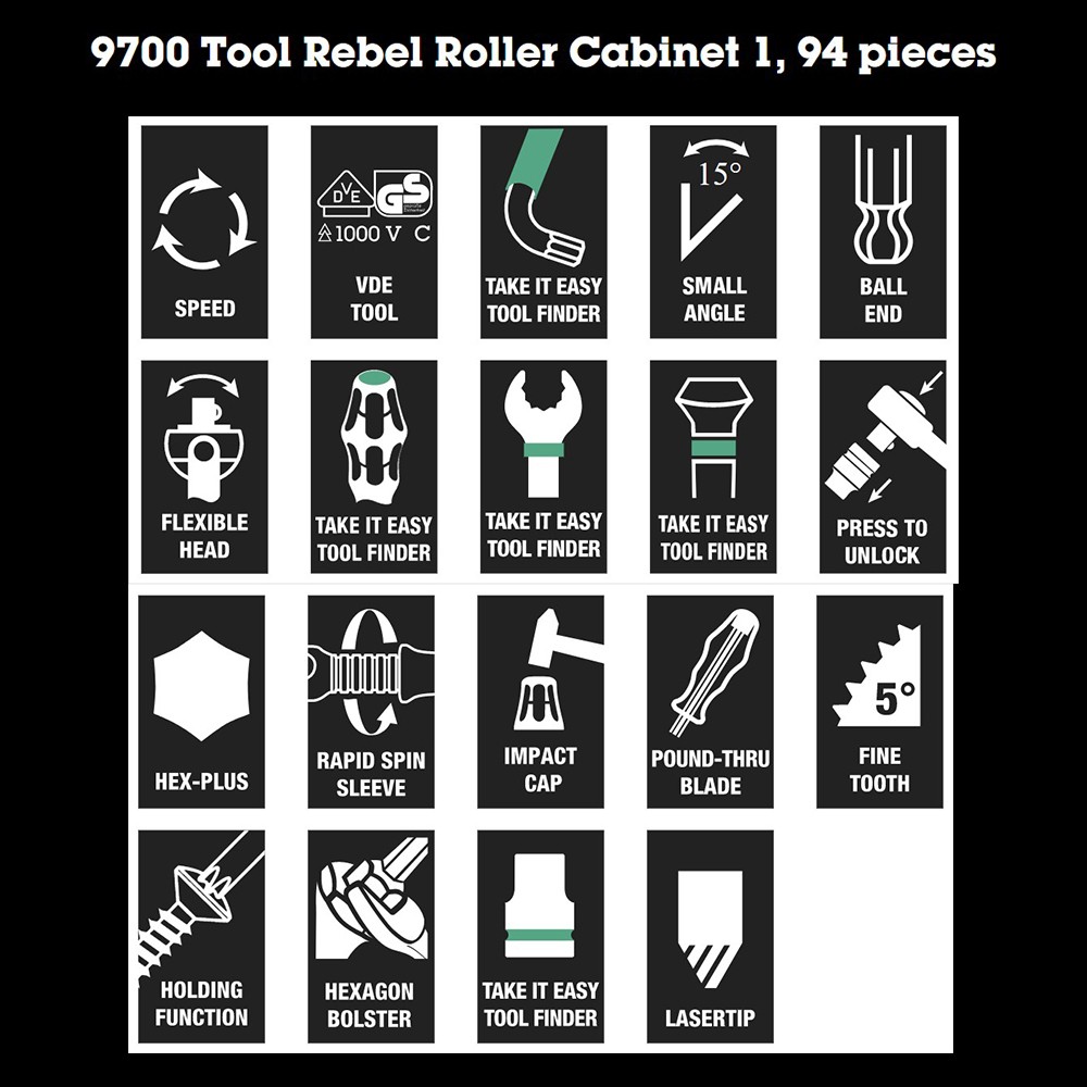 ตู้เครื่องมือ Wera 9700 Tool Rebel Roller Cabinet 1 05150130001 พร้อมเครื่องมือ 94 ชิ้น