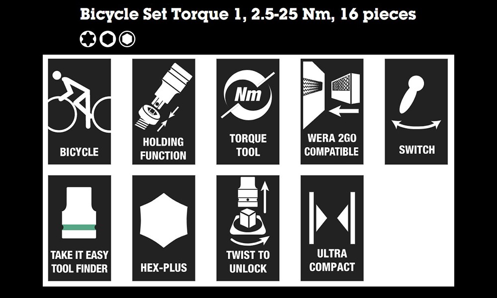ประแจปอนด์ Wera Bicycle Set Torque 1 5004180001 2.5-25 Nm
