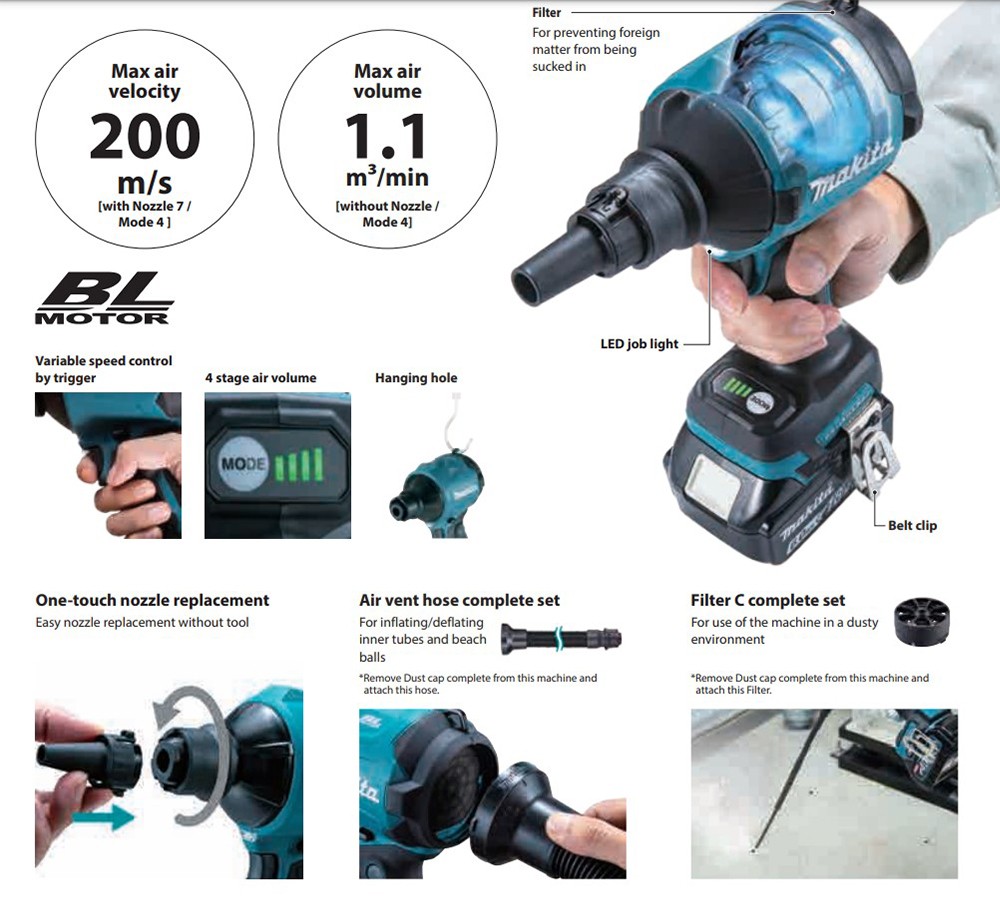 เครื่องเป่าลมไร้สาย MAKITA DAS180Z 18V. (ตัวเปล่า) 