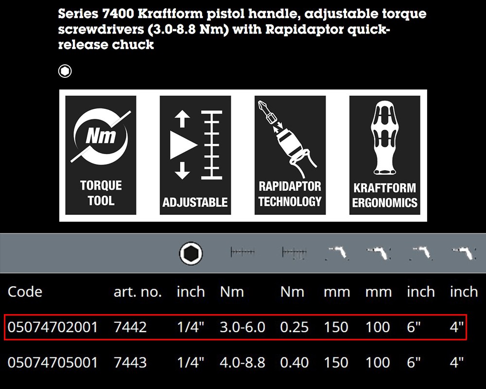 ประแจปอนด์ Wera Kraftform 7400 Adjustable torque 05074702001 3.0-8.8 Nm