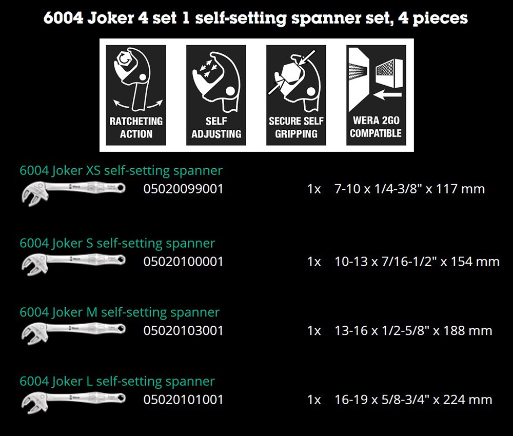 ประแจเลื่อน Wera Joker 6004 set 1 05020110001 ชุด 4 ชิ้น