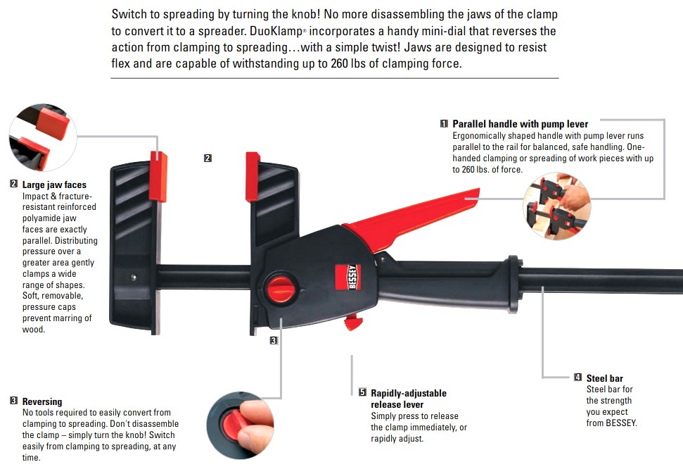 BESSEY ONE-HANDED CLAMP DuoKlamp
