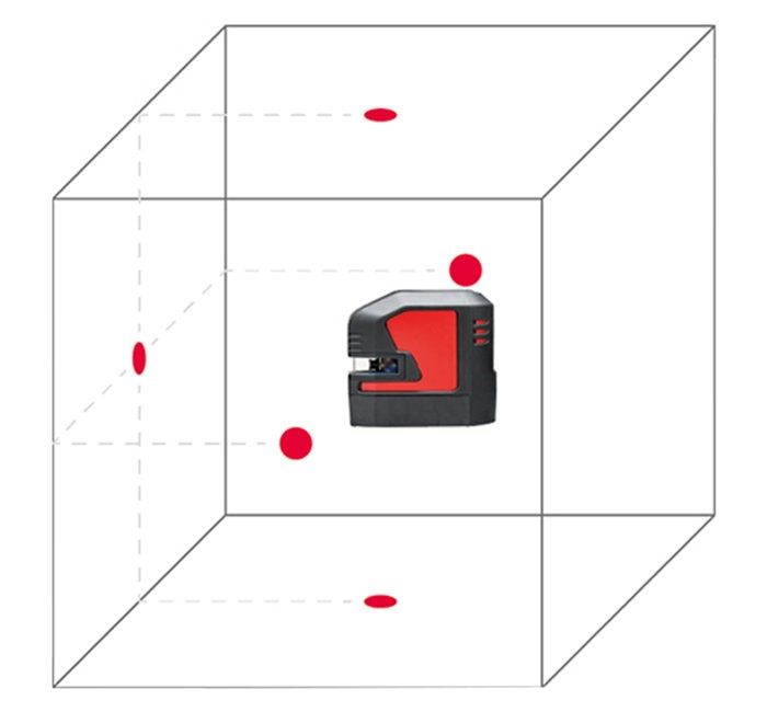 Leica LINO P5 Self-Leveling Cross-Line Laser Red