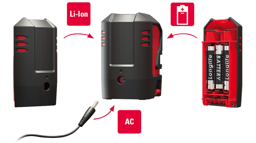 เครื่องวัดระยะ Leica LINO L2P5G ระยะการทํางานสูงสุด 35 เมตร, แสงเลเซอร์สีเขียว