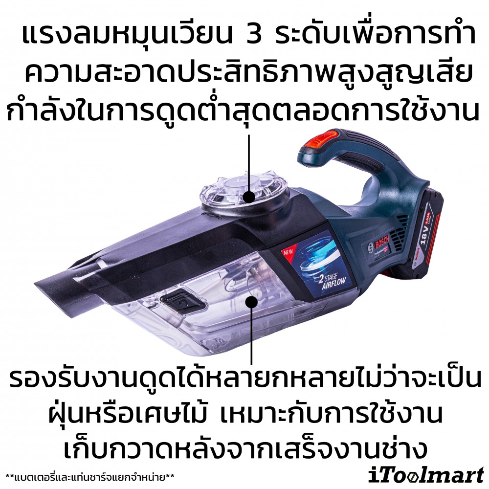 เครื่องดูดฝุ่นไร้สาย BOSCH GAS 18V-1 (ตัวเปล่า)