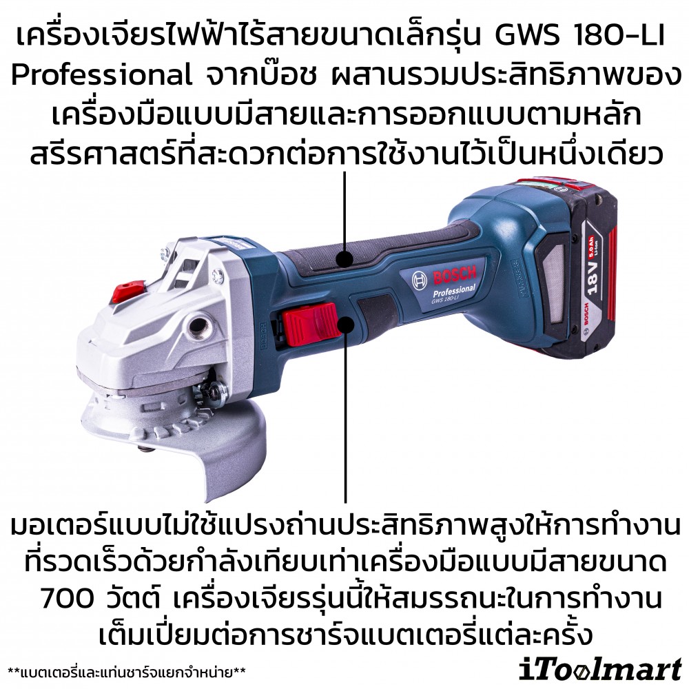 เครื่องเจียรไร้สาย BOSCH GWS 180 LI ขนาด 4 นิ้ว (ตัวเปล่า)