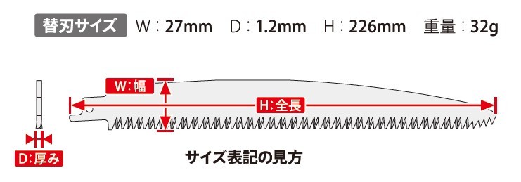 ใบเลื่อยชักตัดท่อ PVC ZET SAW PVC / PE R-210 ขนาด 210 mm.