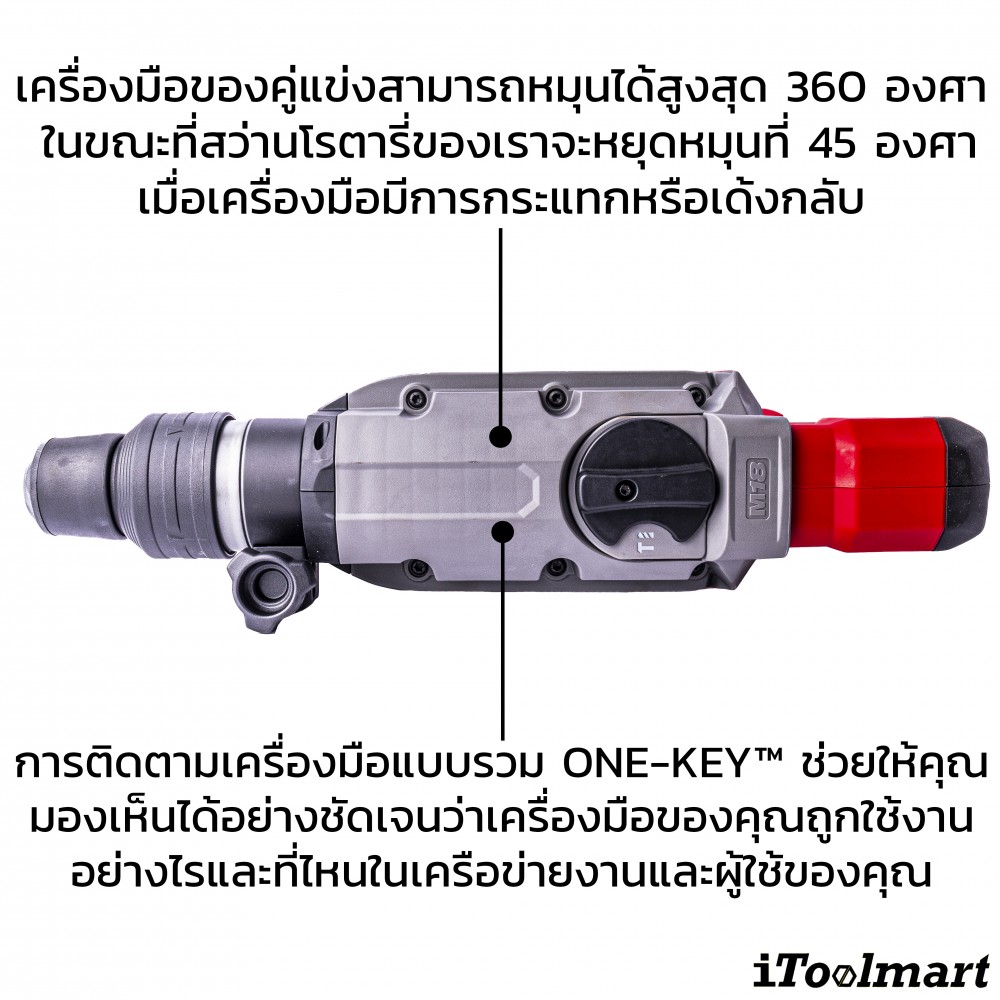 สว่านโรตารี่ ไร้สาย Milwaukee M18FHM-0C0 SDS-MAX (ตัวเปล่า)