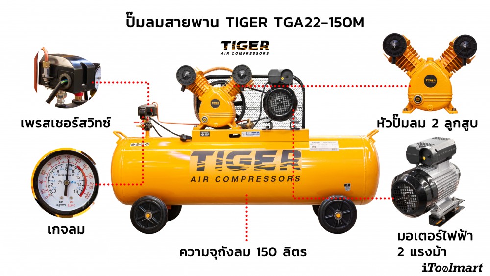 ปั๊มลมสายพาน TIGER TGA22-150M 3HP 150L