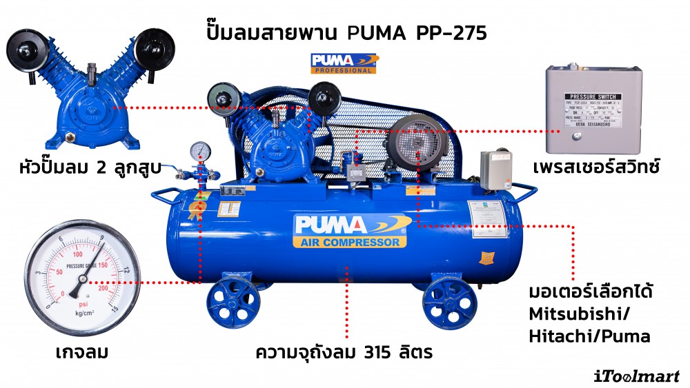 ปั๊มลมสายพาน PUMA PP275-MI380V 315L. มอเตอร์ MITSUBISHI 7.5 HP (2 ลูกสูบ)