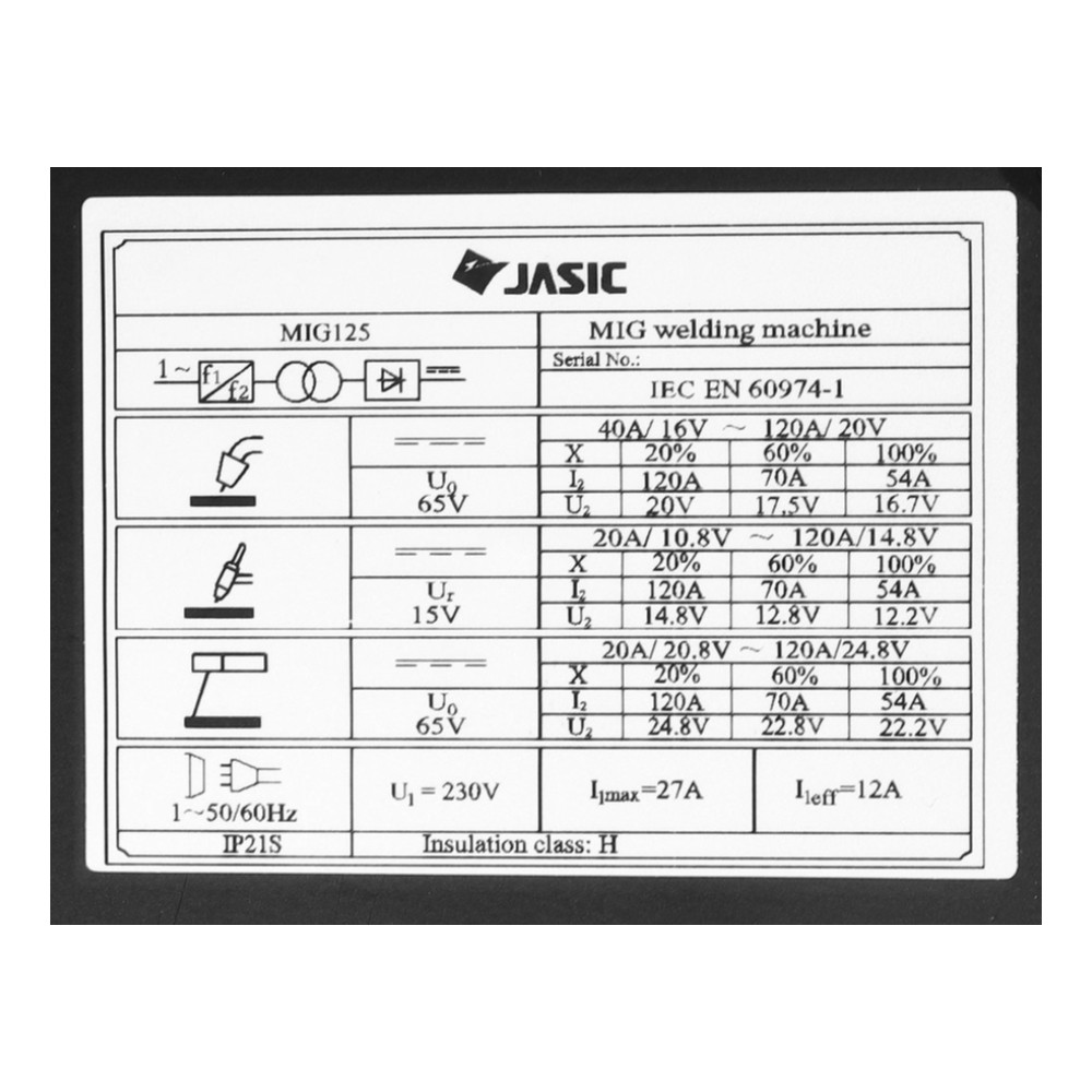 เครื่องเชื่อม MIG JASIC MIG125 230V กระแสไฟเชื่อม 20-120 แอมป์