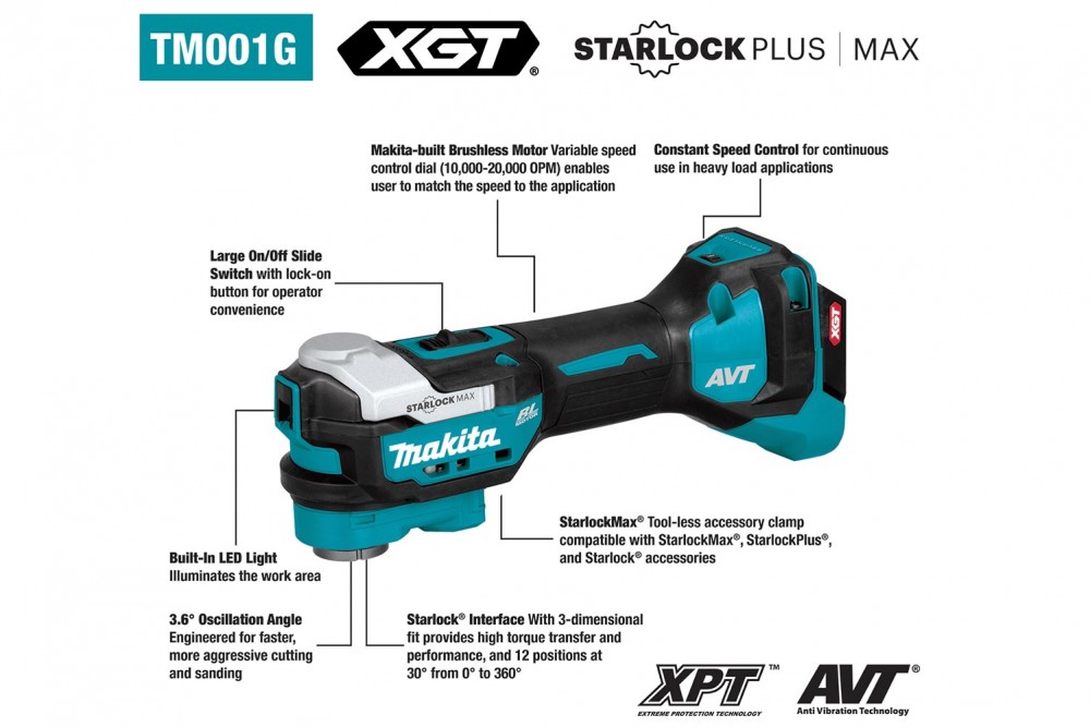 เครื่องมืออเนกประสงค์ไร้สาย MAKITA TM001GZ 40V. มอเตอร์ไร้แปรงถ่าน (ตัวเปล่า)