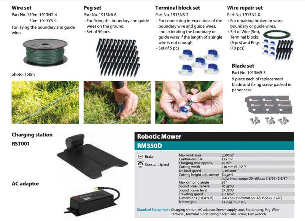 หุ่นยนต์ตัดหญ้าอัตโนมัติ MAKITA RM350D 18V 5.0Ah built-in type Li-Ion battery ขนาด 240 มม.