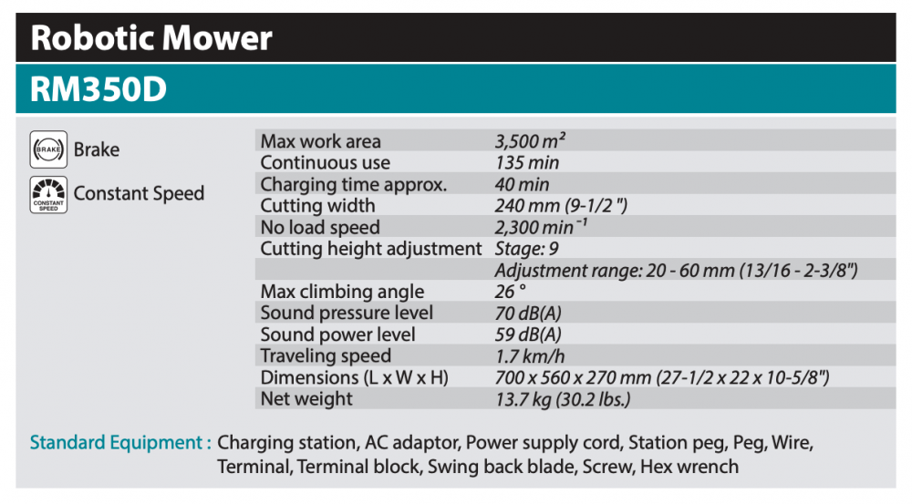 หุ่นยนต์ตัดหญ้าอัตโนมัติ MAKITA RM350D 18V 5.0Ah built-in type Li-Ion battery ขนาด 240 มม.