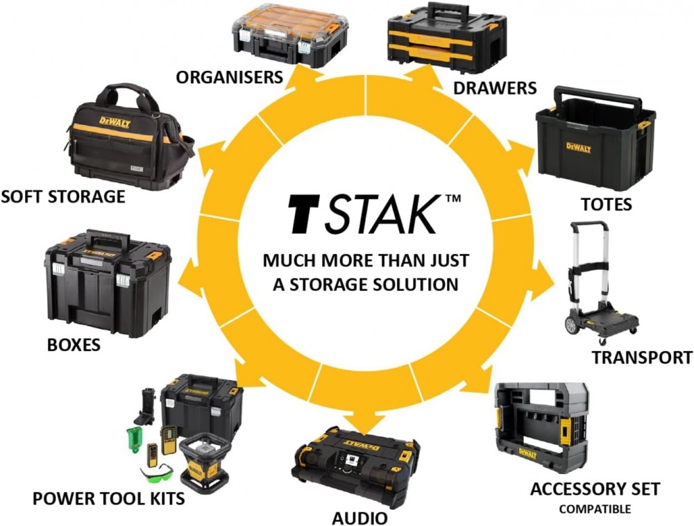 รถเข็นอเนกประสงค์ พับได้ DEWALT DWST1-71196 TSTAK TROLLEY สามารถรับน้ำหนักได้ 100 กิโลกรัม