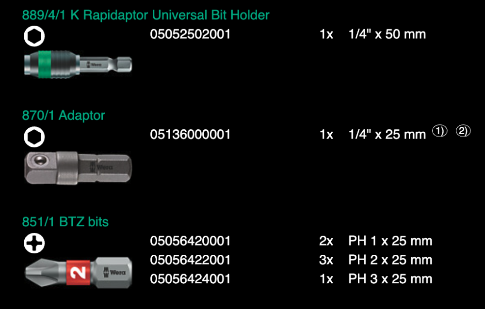 ชุดไขควงและประแจ Wera Tool-Check Combi 1 05049070001 (40 ชิ้น)