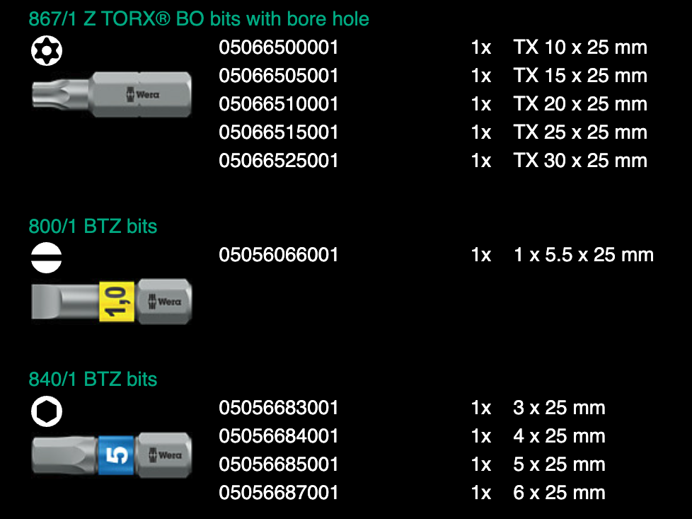 ชุดไขควงและประแจ Wera Tool-Check Combi 1 05049070001 (40 ชิ้น)