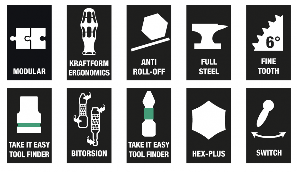 ชุดไขควงและประแจ Wera Tool-Check Modular 1 05049000001 (21 ชิ้น)