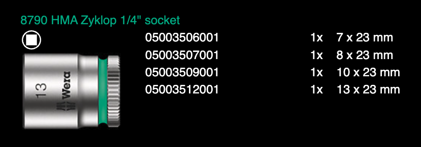 ชุดไขควงและประแจ Wera Tool-Check Modular 1 05049000001 (21 ชิ้น)