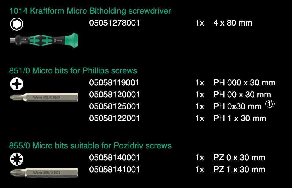 ชุดไขควงและประแจ Wera Tool-Check Modular Micro 1 05049002001 (21 ชิ้น)
