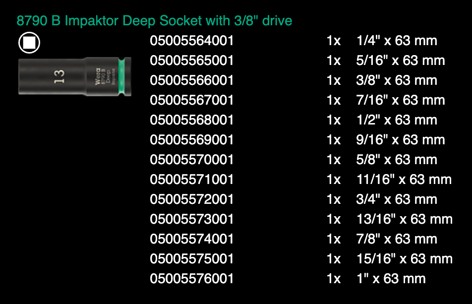 ชุดลูกบล็อก Wera 8790 B Impaktor Deep Imperial Set 1 ขนาด 3/8 นิ้ว 05005581001 (13 ชิ้น)