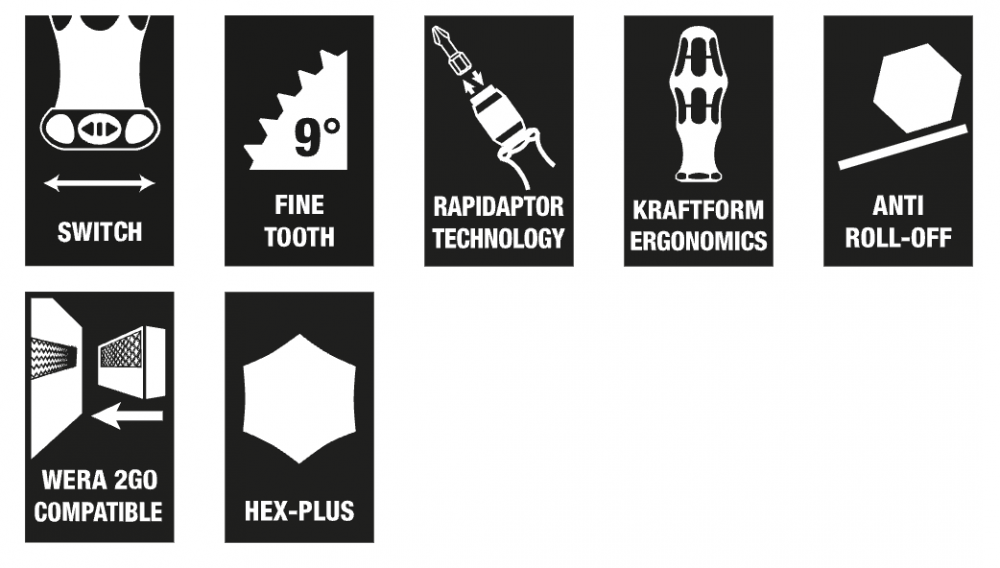 ชุดไขควงก๊อกแก๊ก Wera Kraftform Kompakt 60 RA-R 1 05051530001 (17 ชิ้น)