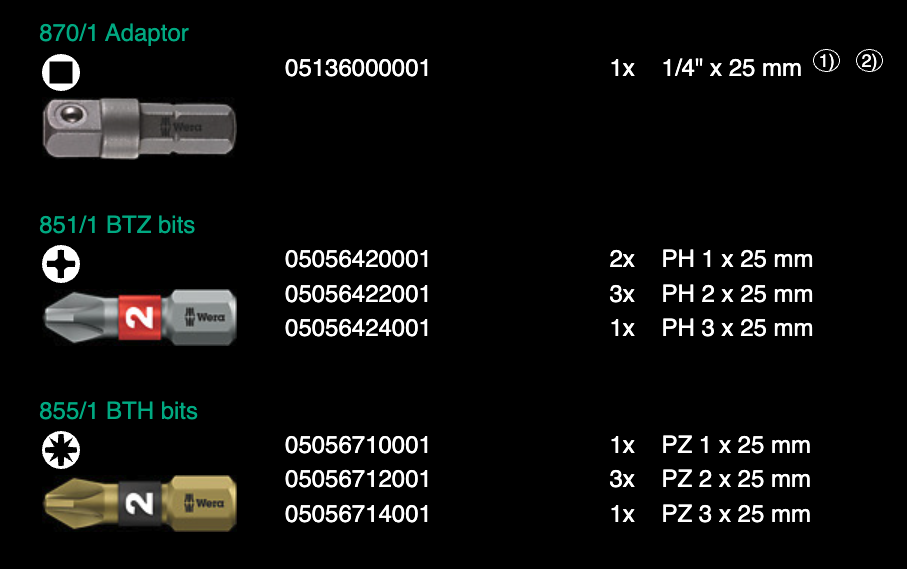 ชุดไขควงและประแจ Wera Tool-Check PLUS 1 05049055001 (39 ชิ้น)