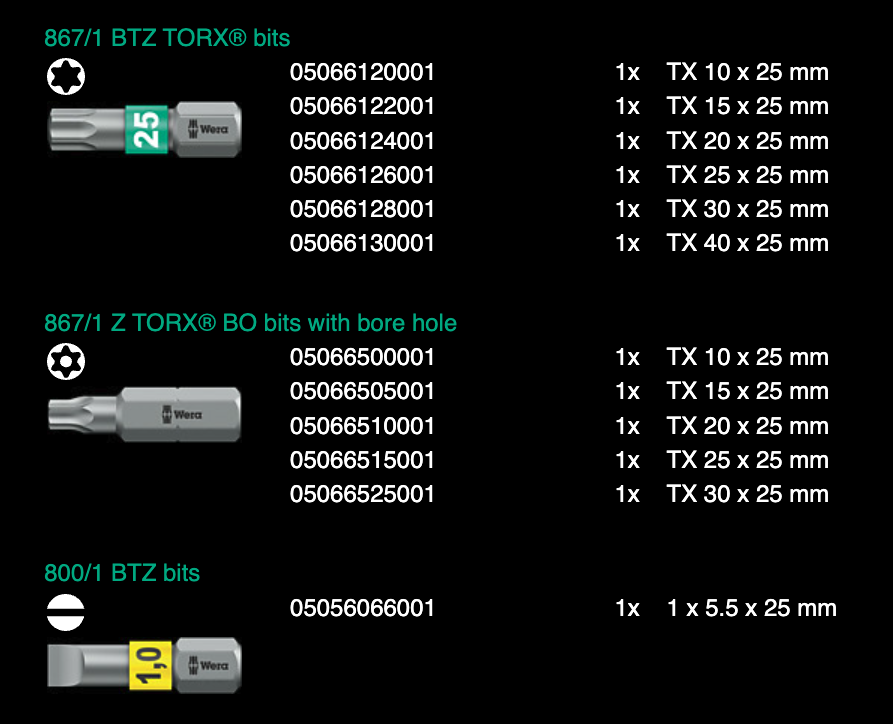 ชุดไขควงและประแจ Wera Tool-Check PLUS 1 05049055001 (39 ชิ้น)
