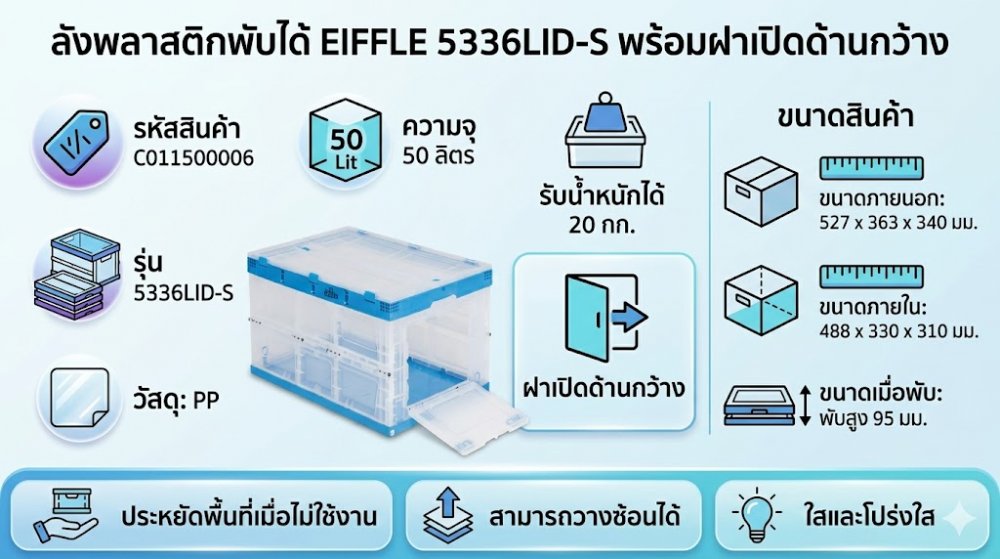 ลังพลาสติกพับได้ EIFFLE 5336LID S พร้อมฝาเปิดด้านกว้าง สีใส ขนาด 527 x 363 x 340 มม 
