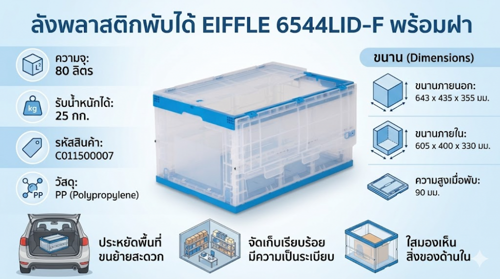 ลังพลาสติกพับได้ EIFFLE 6544LID F พร้อมฝา สีใส ขนาด 643 x 435 x 355 มม 