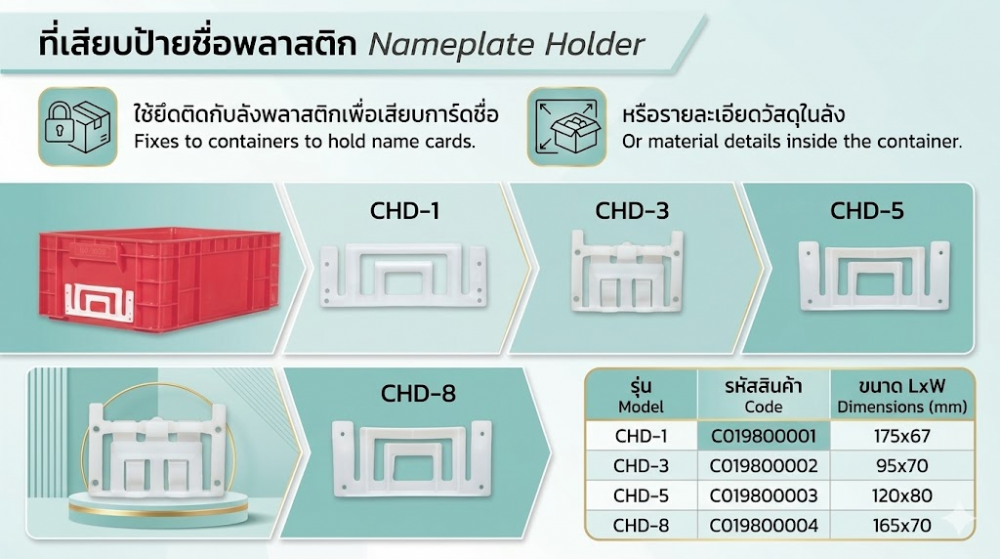 ที่เสียบป้ายชื่อพลาสติก JBJ CHD 5 ขนาด 120 x 80 มม 