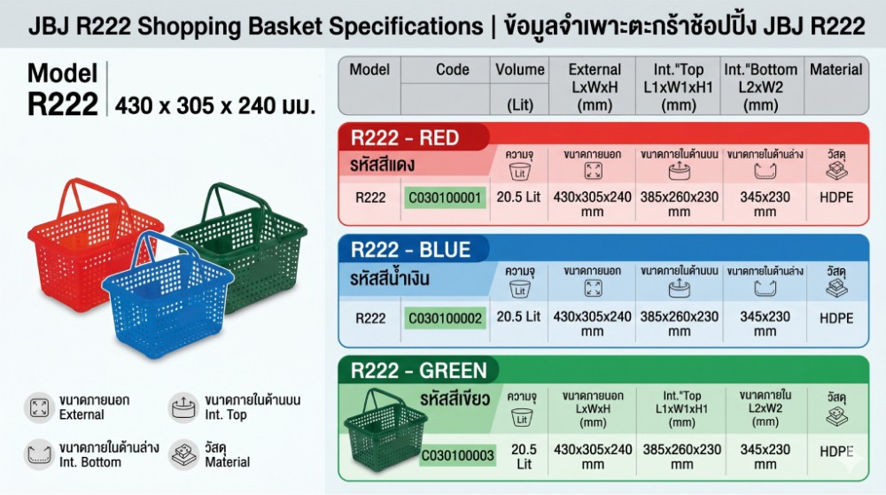 ตะกร้า JBJ R222 แบบช้อปปิ้ง สีแดง ขนาด 430 x 305 x 240 มม 