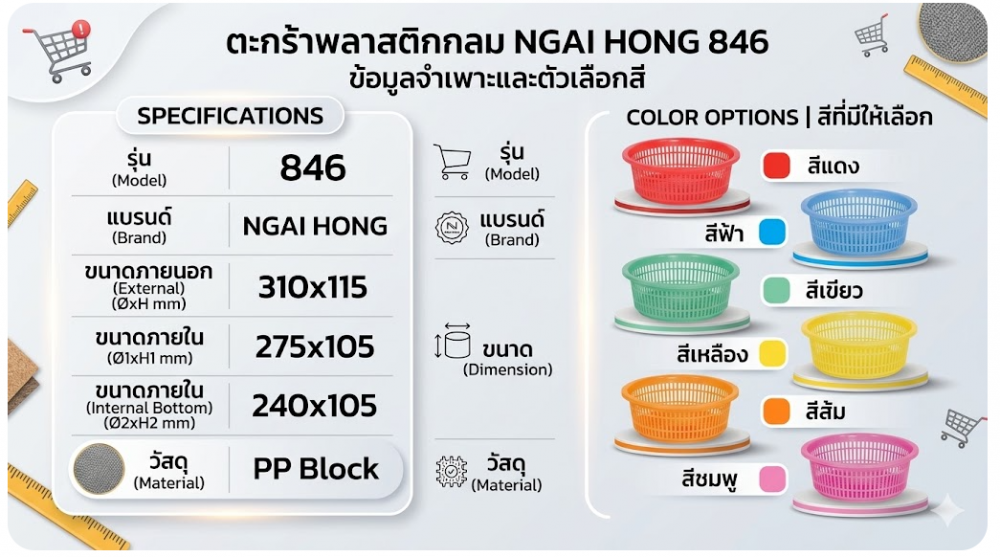ตะกร้าพลาสติก NAM NGAI HONG 846 แบบกลม สีแดง ขนาด 310 x 115 มม 