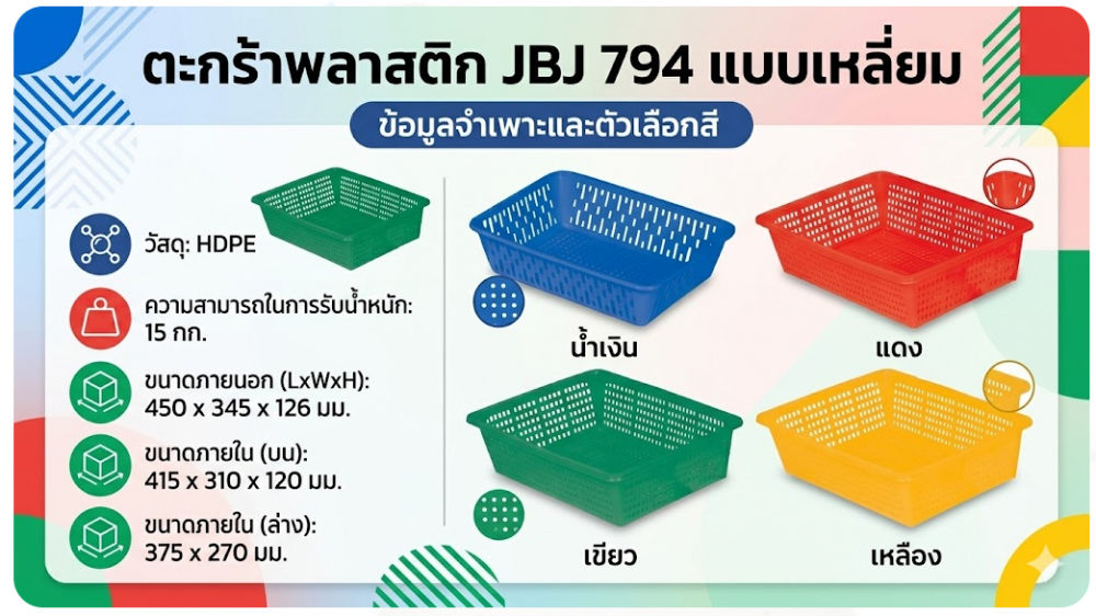 ตะกร้าพลาสติก JBJ 794 แบบเหลี่ยม สีแดง ขนาด 450 x 345 x 126 มม 