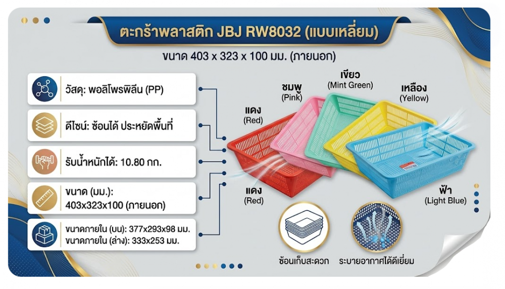 ตะกร้าพลาสติก JBJ RW8032 แบบเหลี่ยม สีเหลือง ขนาด 403 x 323 x 100 มม 